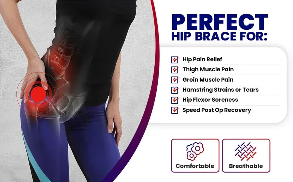 SpineAxis™ Hip Brace