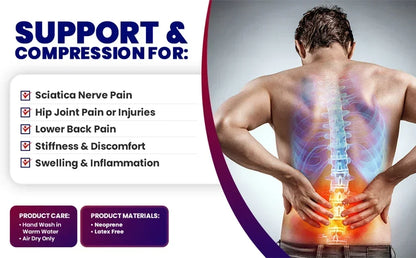 SpineAxis™ Hip Brace