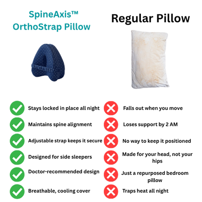 SpineAxis™ OrthoStrap Pillow